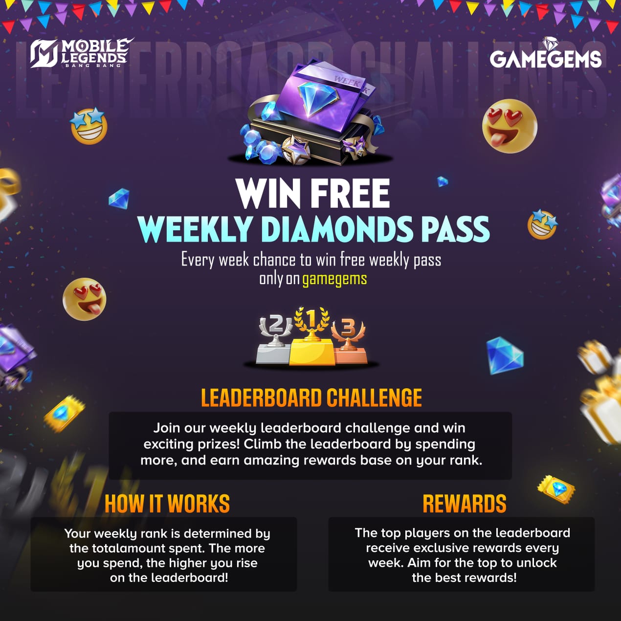 Leaderboard Popup